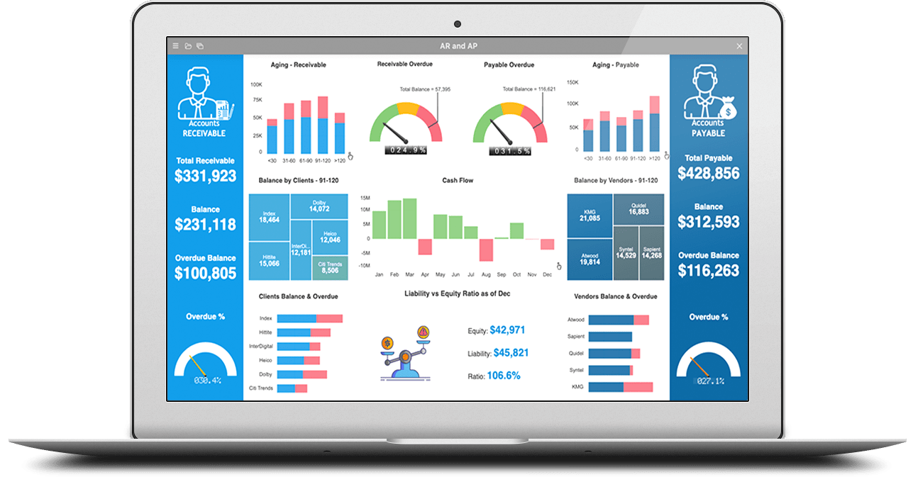 Solutions_Laptop_Finance_2020
