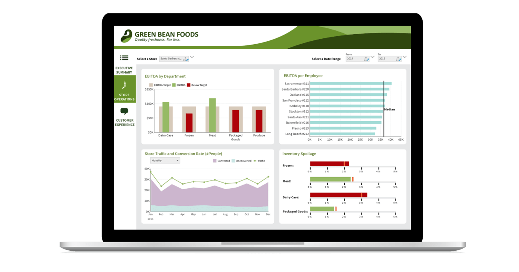 greenbean-foods_sv